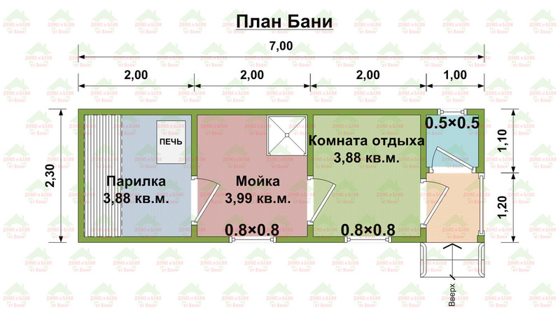 Баня из бруса 7*2.3 м. "Ивангород". План бани.